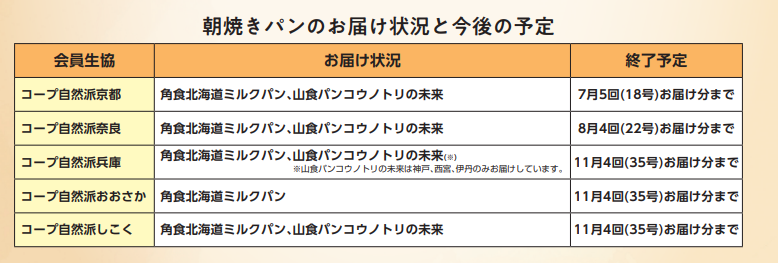 朝焼き.png 朝焼き.png