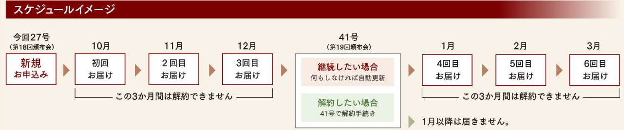 ワイン頒布会27号.png
